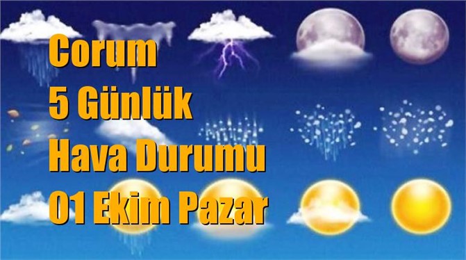 Corum Hava Durumu
