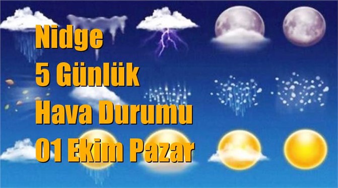 Nidge Hava Durumu