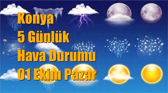Konya Hava Durumu