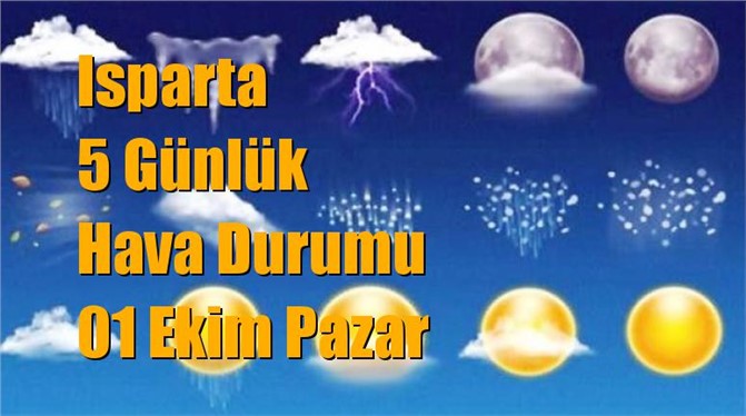 Isparta Hava Durumu