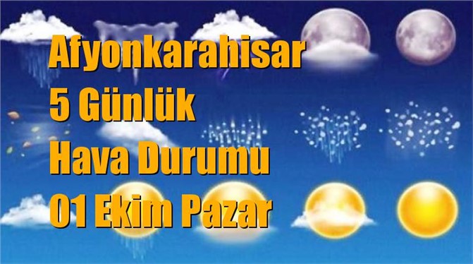 Afyonkarahisar Hava Durumu