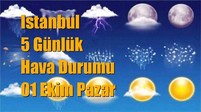 Istanbul Hava Durumu