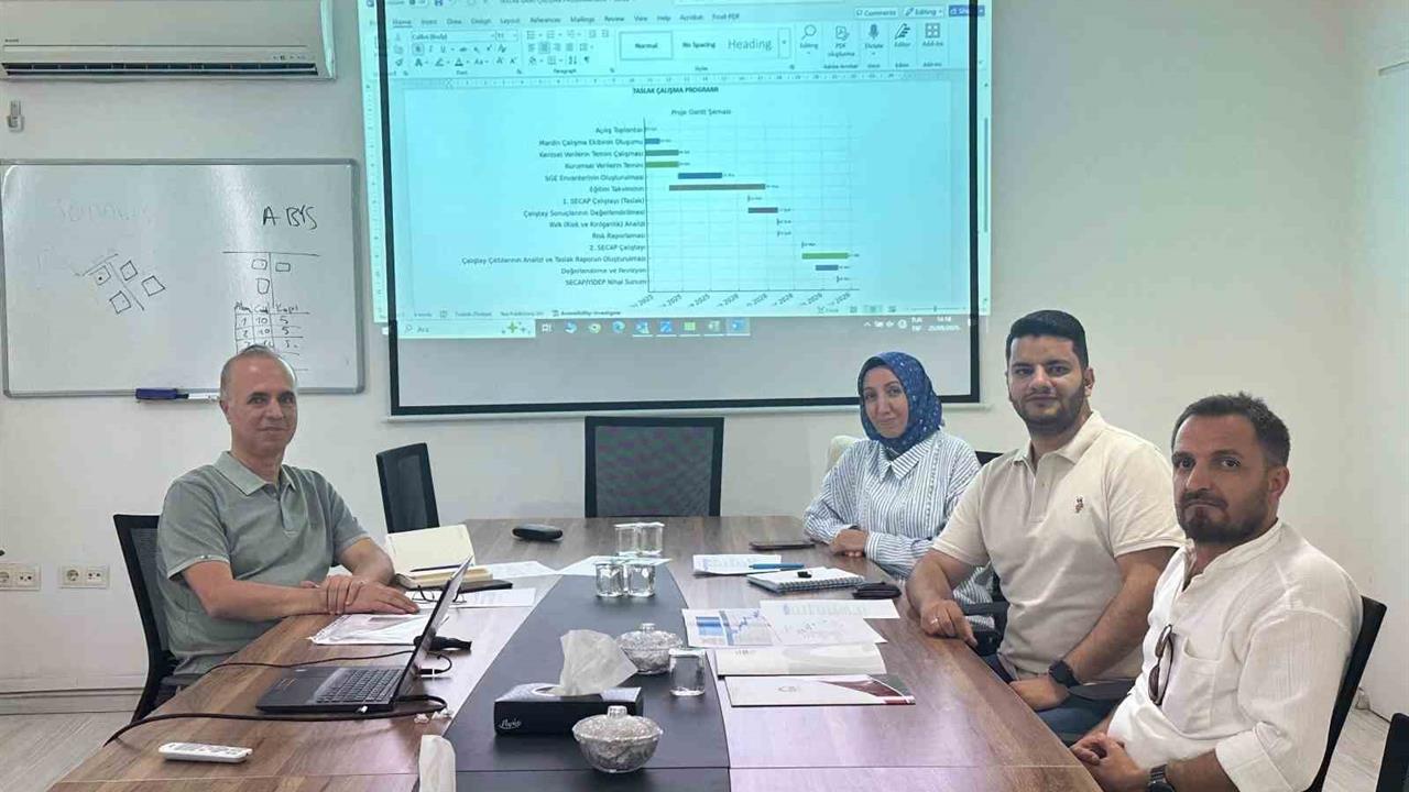 Mardin'den İklim Değişikliği Mücadelesi: Yeni Eylem Planı