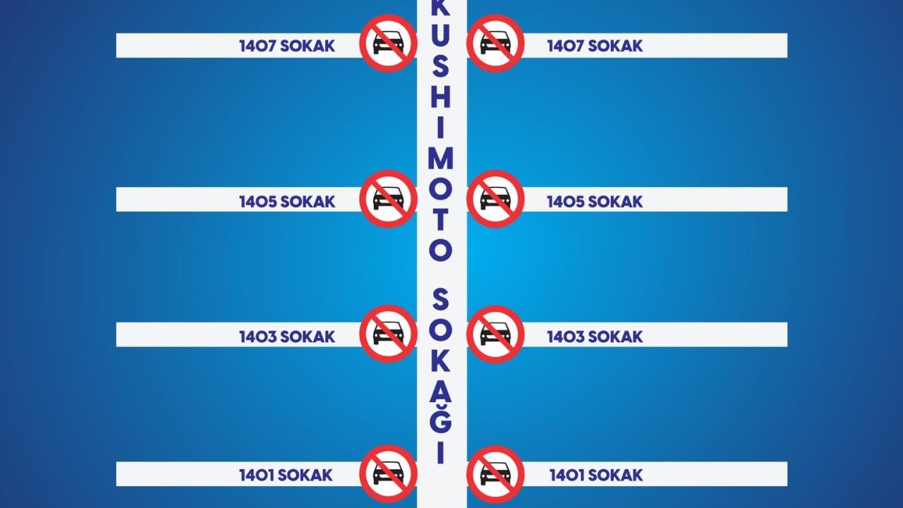 Mersin Dikkat! Kushimoto Sokağı 2 Gün Boyunca Araç Trafiğine Kapatılıyor