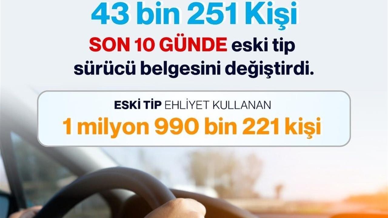Eski Tip Sürücü Belgeleri İçin Son Günler: Yenileme Süresi Uzatılmayacak