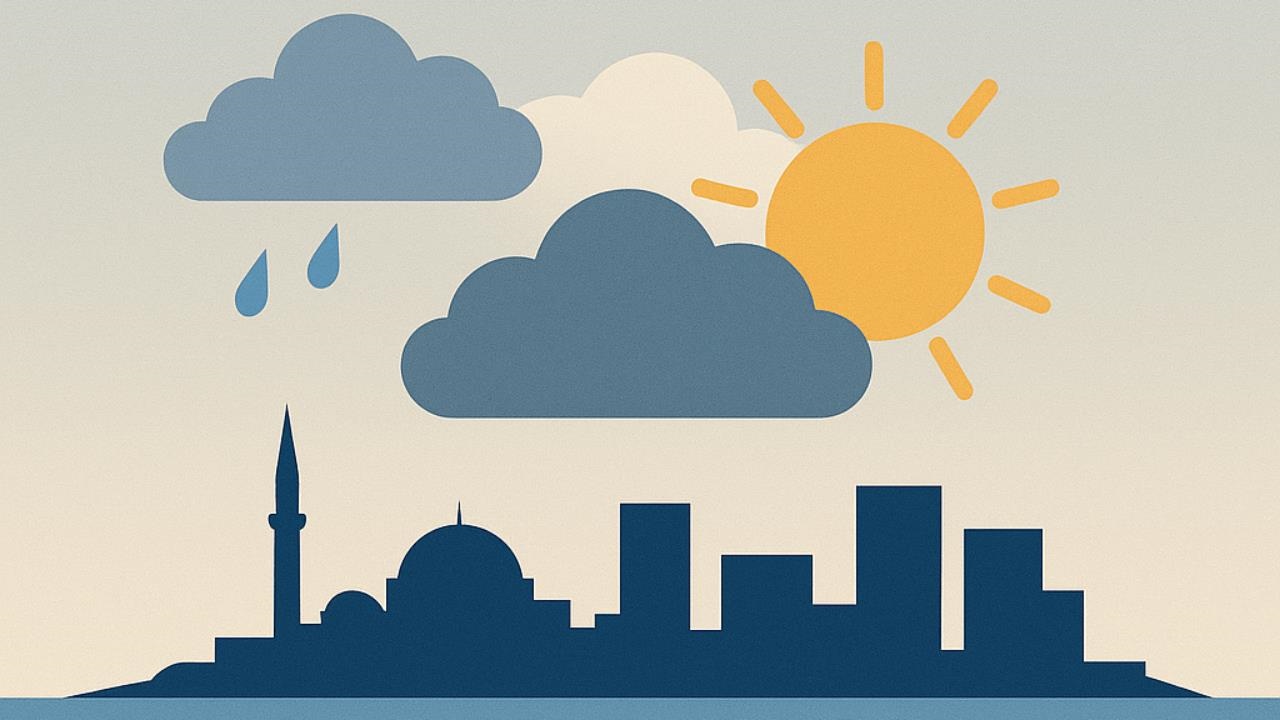 Mersin 5 Günlük Hava Tahmini (10 Cuma Ekim İtibariyle)