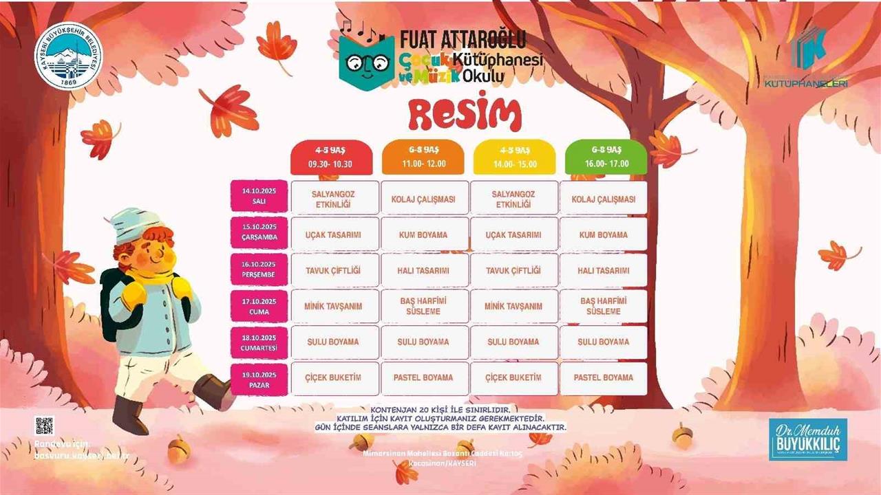 Kayseri'de Çocuklar İçin Renkli Atölyeler Başlıyor