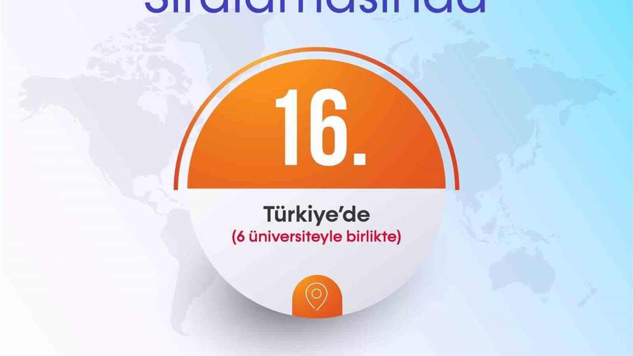 Bartın Üniversitesi, THE Sıralamasında Zirvede