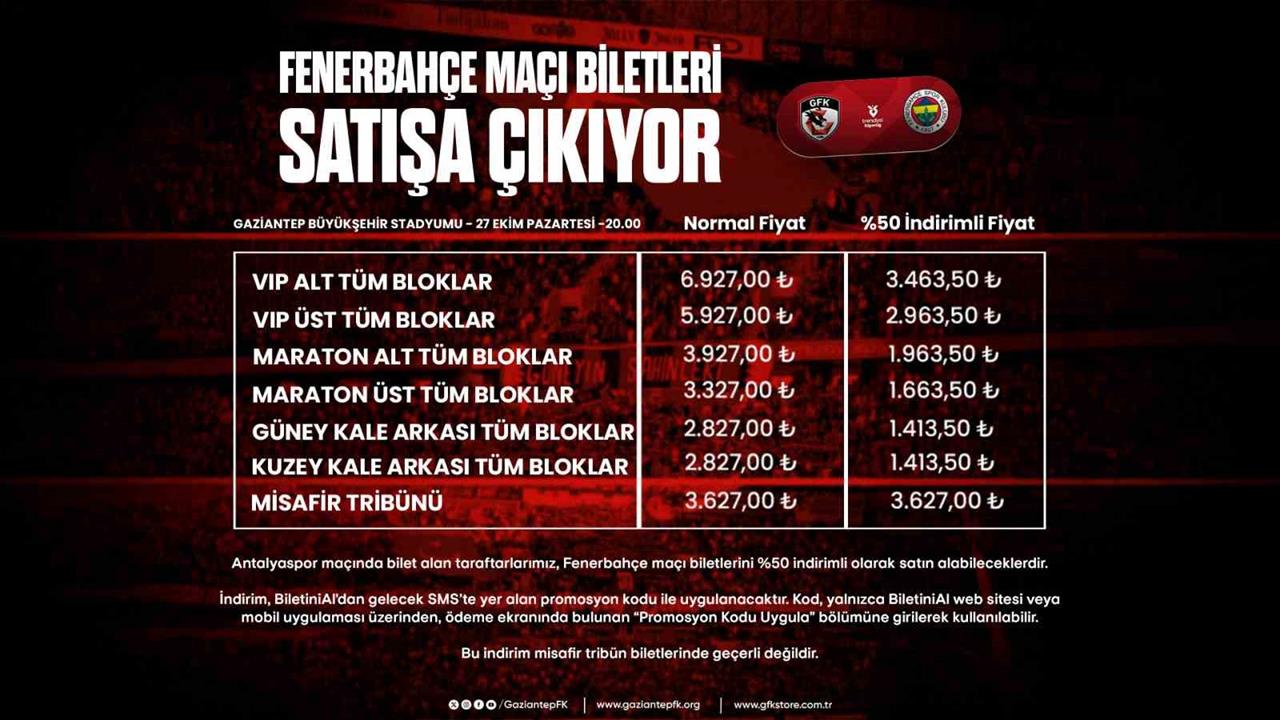 Gaziantep FK - Fenerbahçe Maçının Biletleri Satışa Çıkıyor
