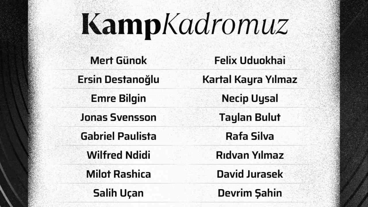 Beşiktaş’ın Konyaspor Maçı Kadrosu Açıklandı