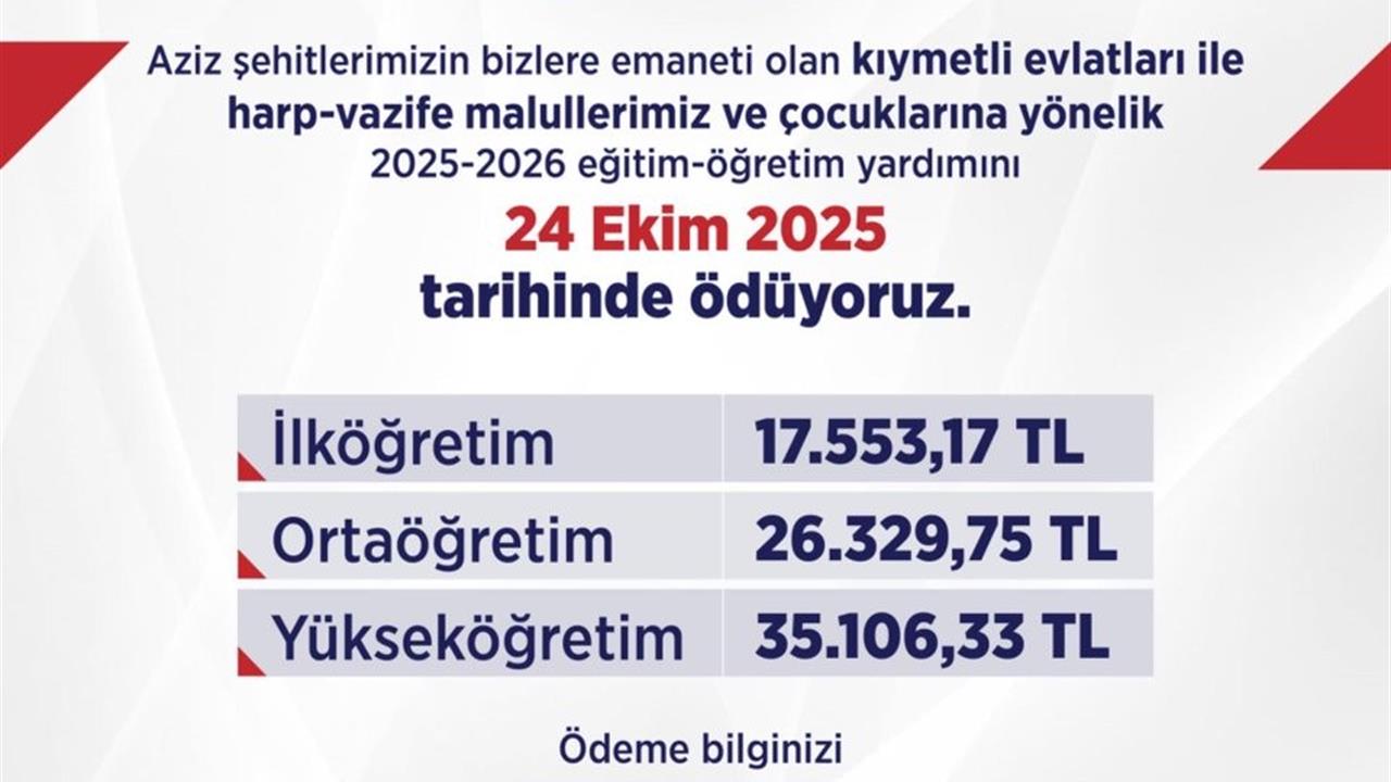 Bakan Işıkhan'dan Şehit Ailelerine Eğitim Yardımı Müjdesi