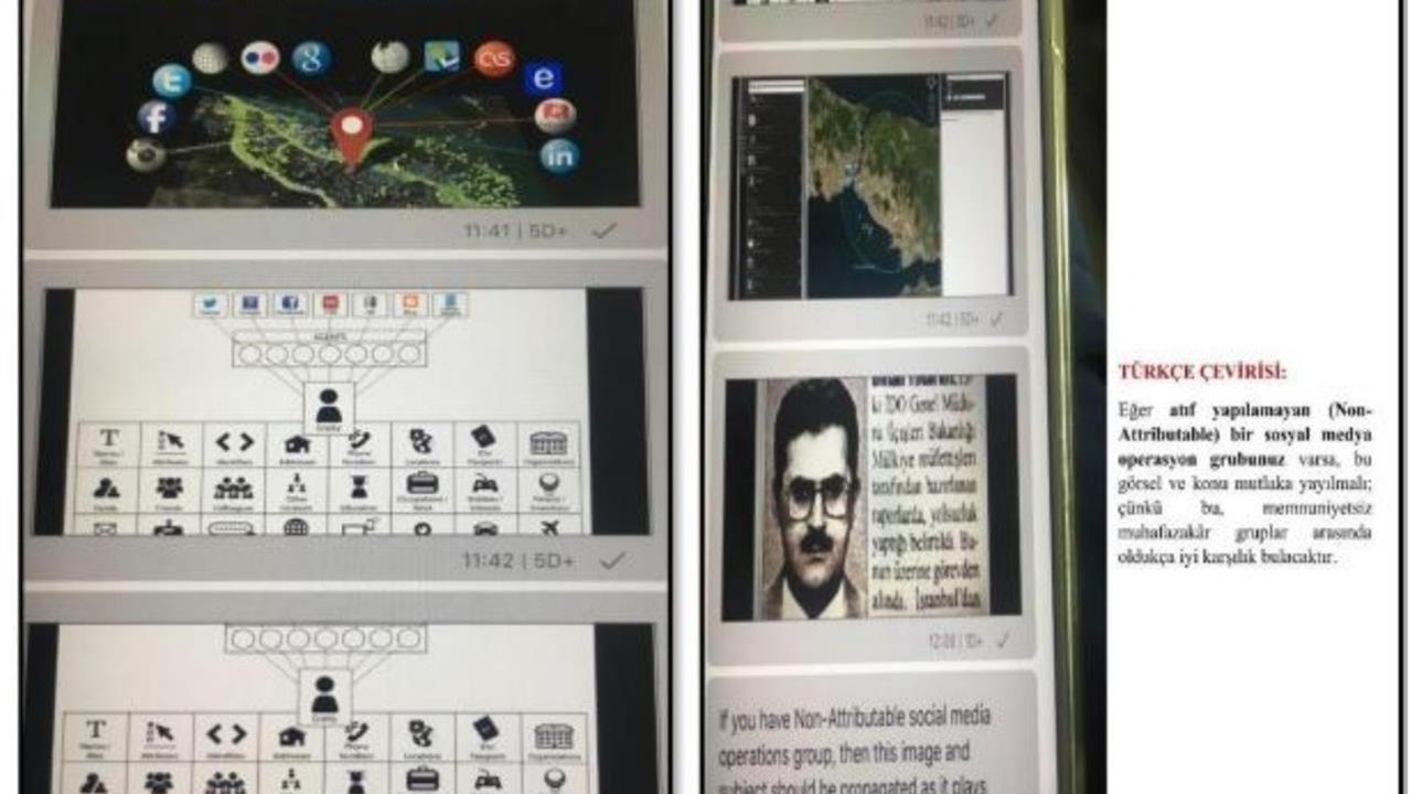 Ekrem İmamoğlu'na Yönelik Casusluk Soruşturmasında Çarpıcı Detaylar