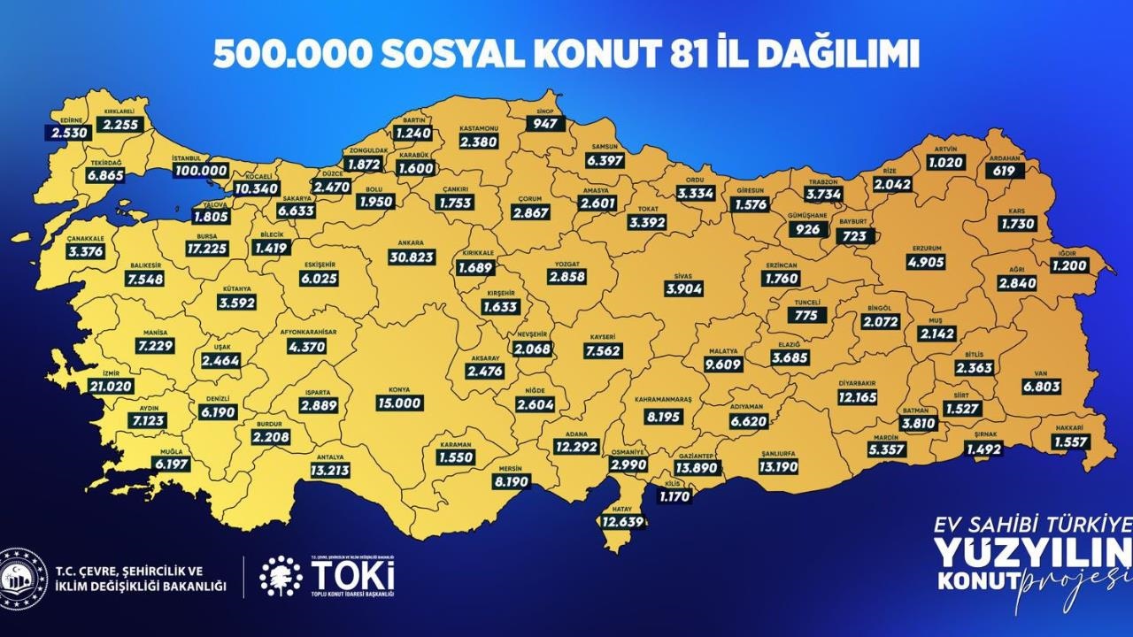 Yüzyılın Konut Projesi’nde Mersin’e Kaç Konut Yapılacak? Detaylar Açıklandı!