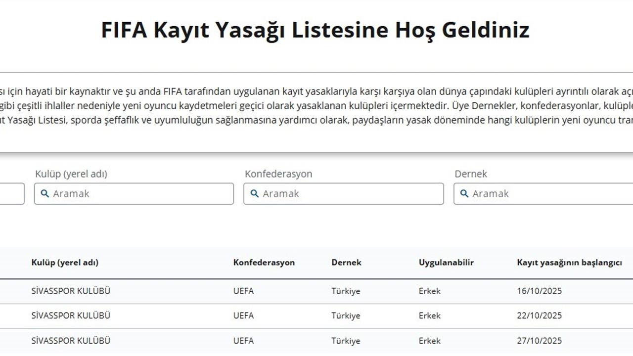 Sivasspor'a FIFA Tarafından 3 Dönem Transfer Yasağı Uygulanacak