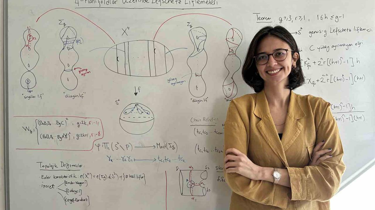 Bartın Üniversitesi'nin Matematik Projesi TÜBİTAK Desteği Aldı