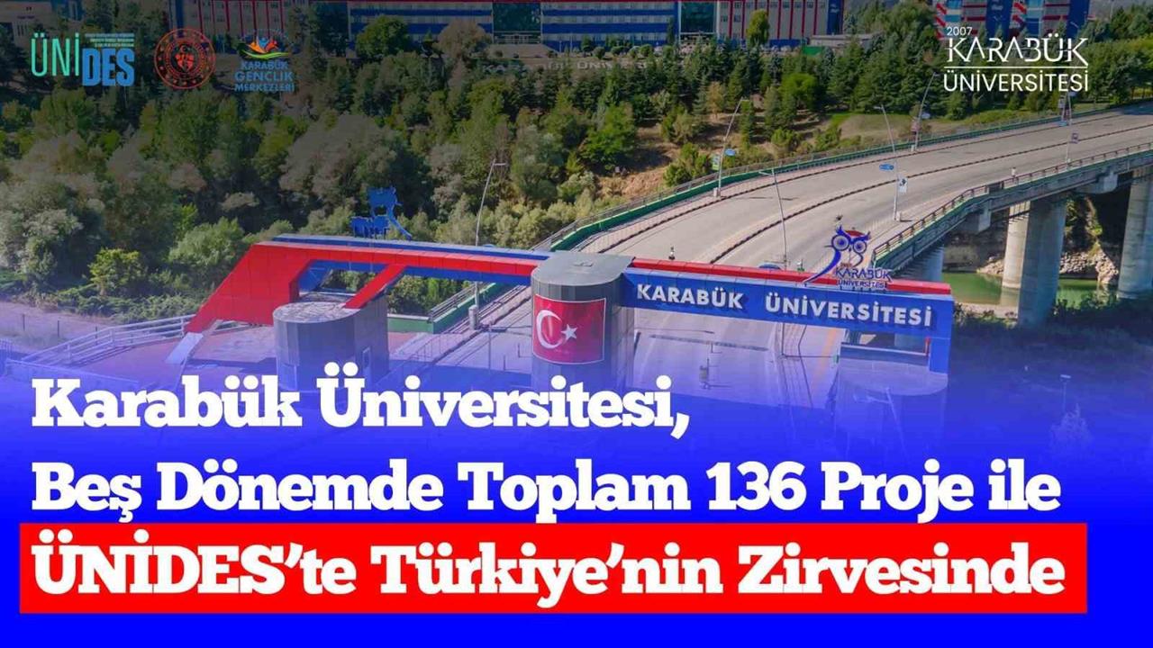 Karabük Üniversitesi, ÜNİDES Programında Türkiye Birincisi Oldu