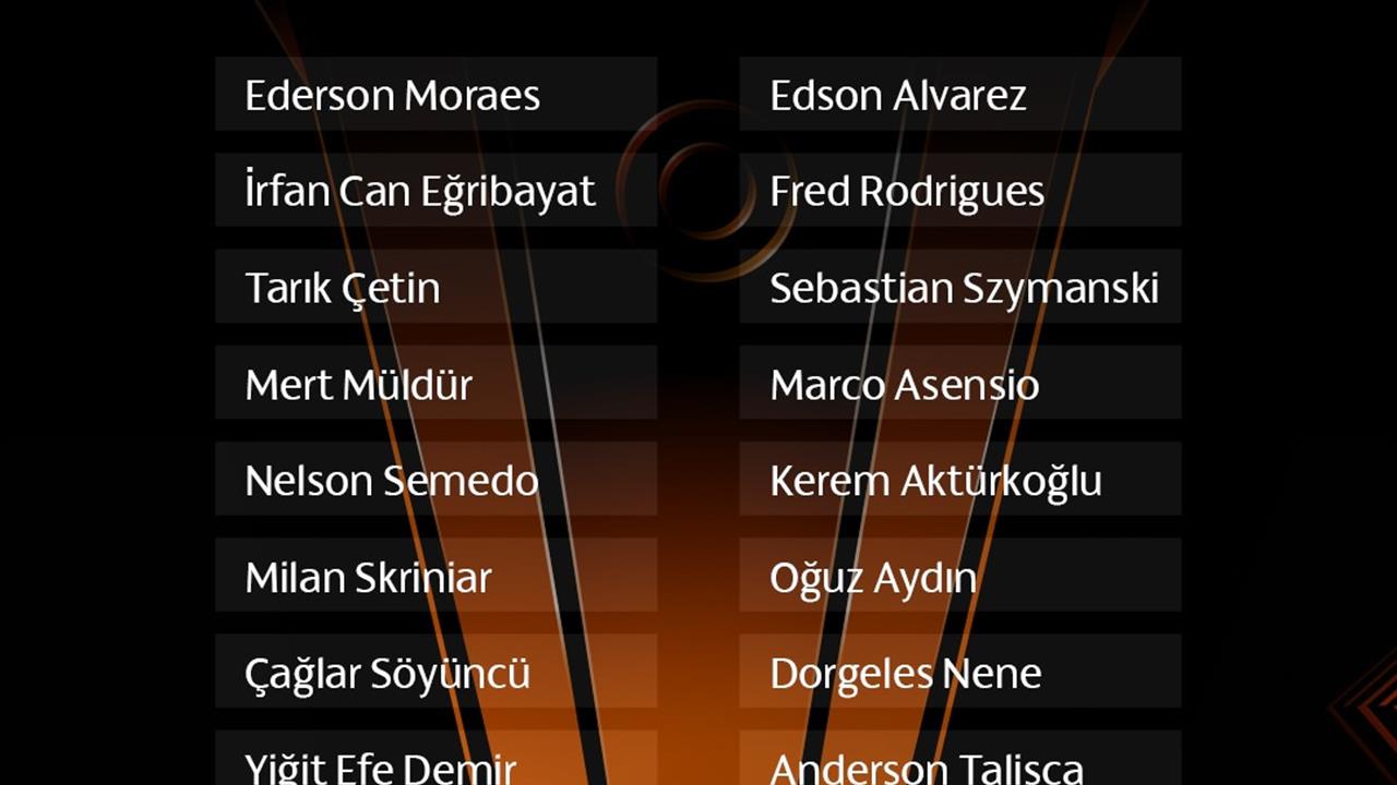 Fenerbahçe, Çekya'nın Viktoria Plzen Takımına Karşı Oynayacağı Maç İçin Kadrosunu Belirledi