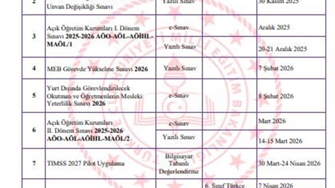 Ankara'da 2026 Yılına Ait Sınav Uygulama Takvimi Yayınlandı