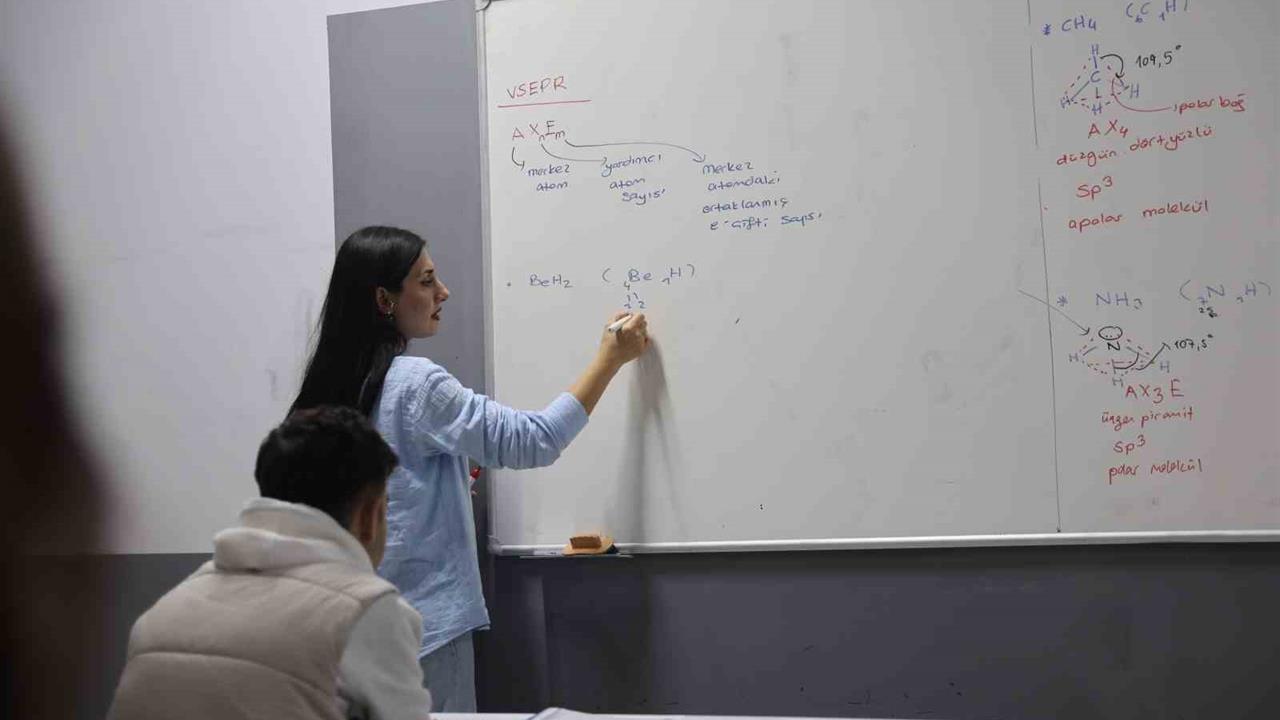 Konya'da Öğrenciler İçin Ara Tatilde Ekran Bağımlılığını Aşma Önerileri