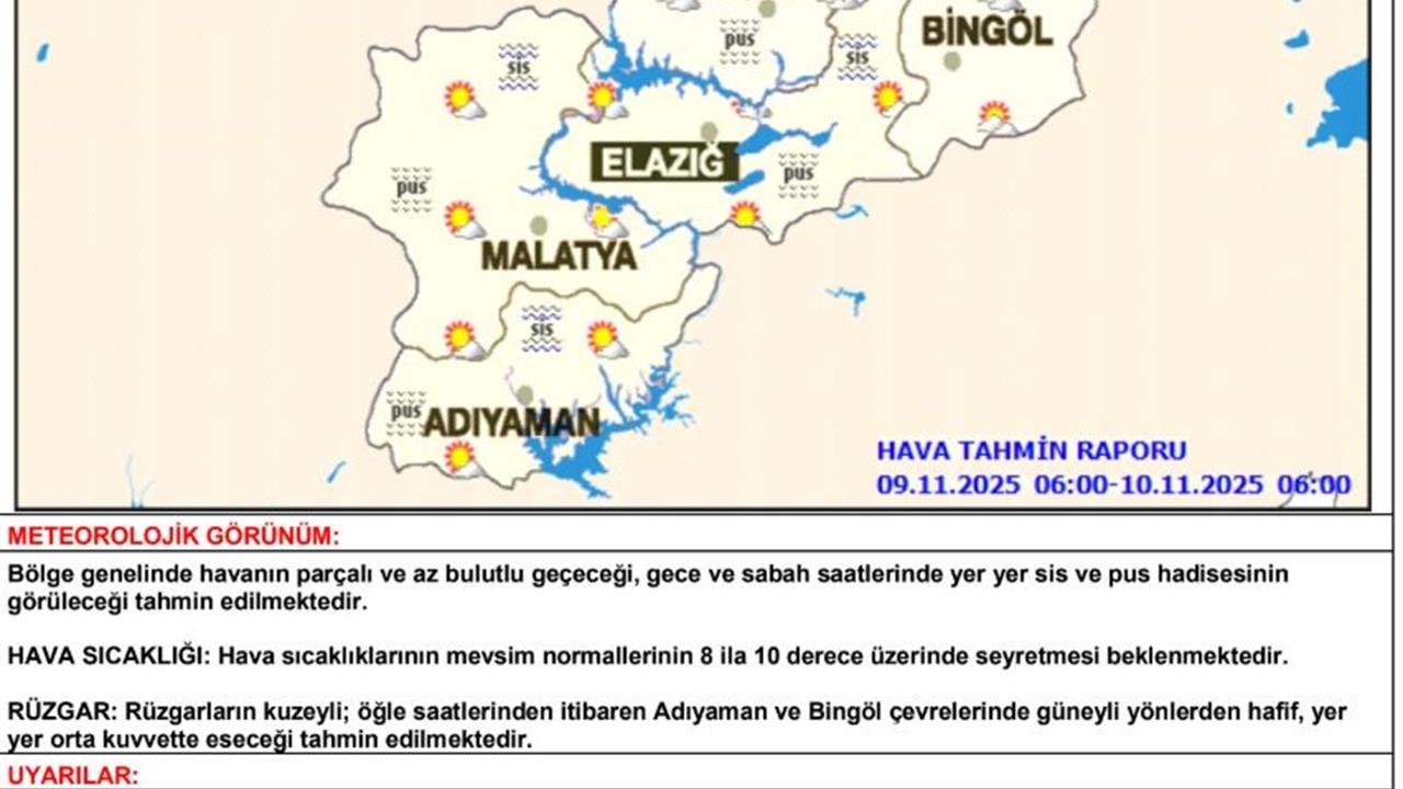 Elazığ'da Toz Taşınımı ve Zirai Don Uyarısı Yapıldı