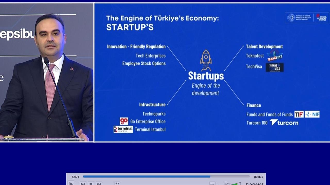 İstanbul'da Bakan Kacır, Türkiye'deki teknoloji girişimlerinin büyüme hedeflerini açıkladı.