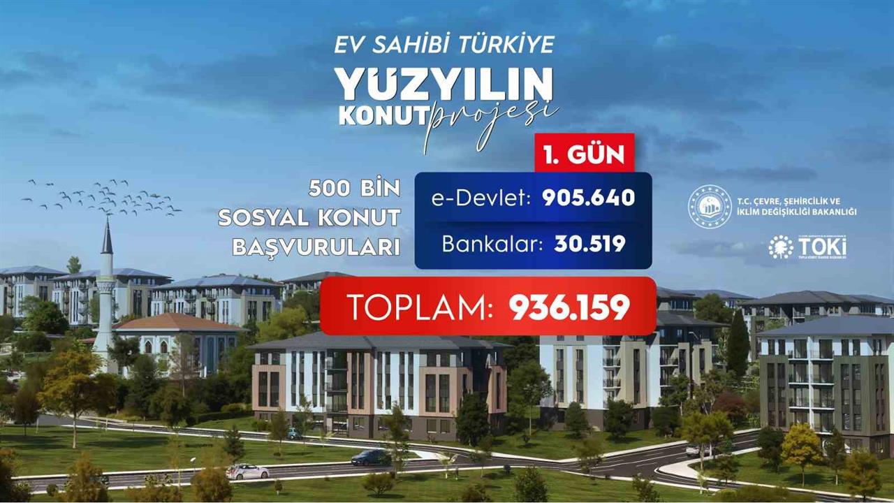 Ankara'da 500 Bin Sosyal Konut İçin İlk Gün 936 Bin Başvuru Yapıldı