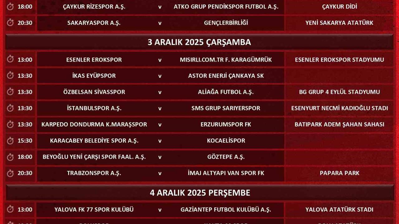 İstanbul'da Ziraat Türkiye Kupası 4. Eleme Turu Müsabaka Tarihleri Açıklandı
