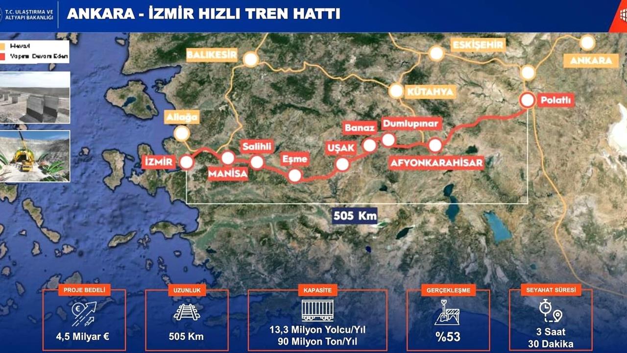 Kütahya Dumlupınar'da İnşaatı Süren Hızlı Tren Hattı Ulaşımı Kolaylaştıracak