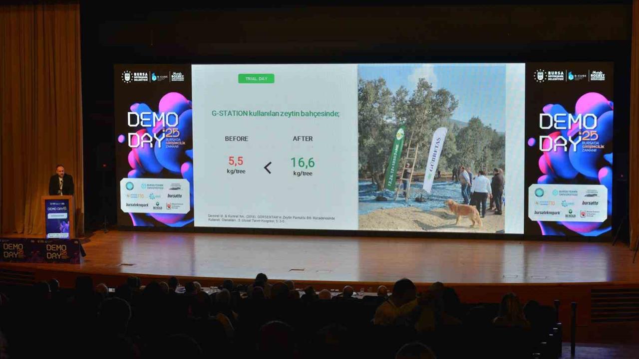 Bursa'da Genç Girişimcilere Yönelik 'Bursa Demo Day 2025' Programı Gerçekleşti