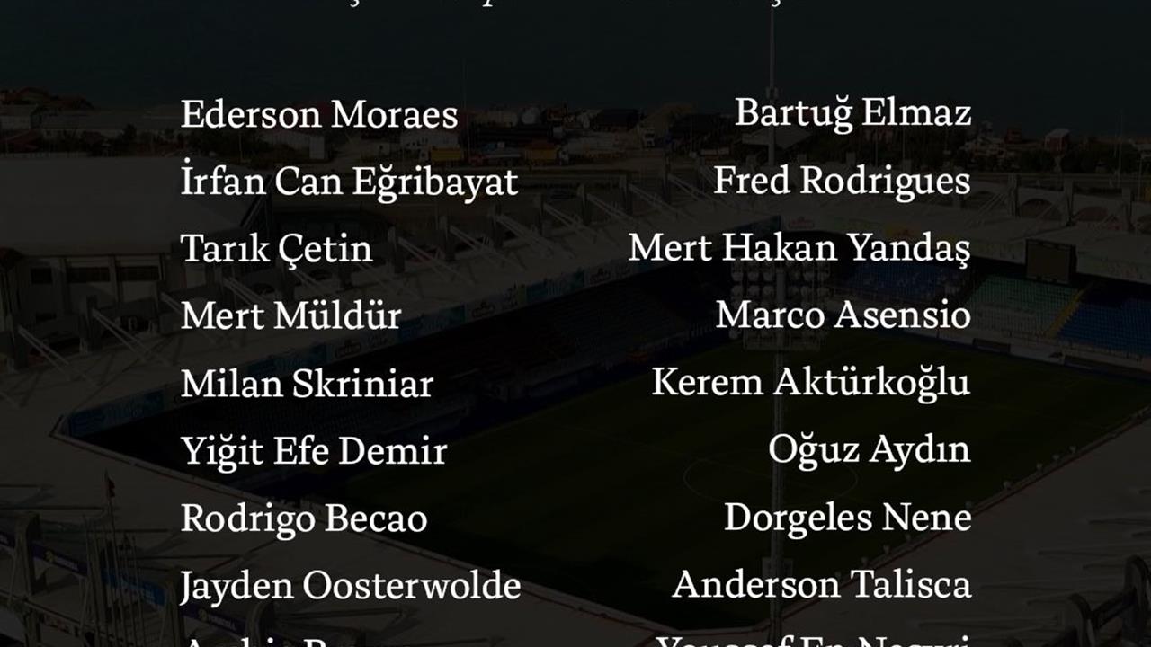 Fenerbahçe, Çaykur Rizespor ile oynayacağı maç için kadrosunu duyurdu.