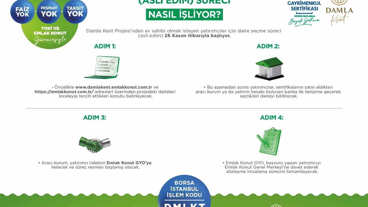 İstanbul Başakşehir'deki Damla Kent Projesi'nde Daire Seçimleri 26 Kasım'da Başlayacak