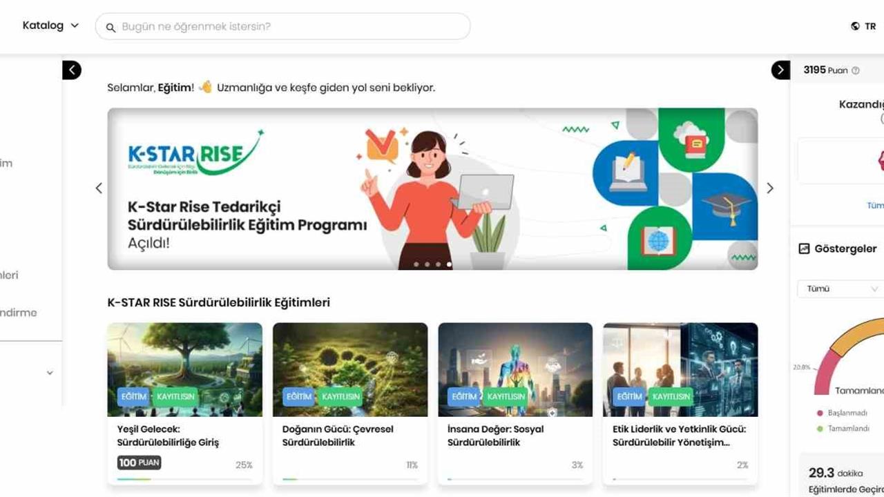 İstanbul'da Kibar Topluluğu, Tedarikçilerine Sürdürülebilirlik Eğitimi Vermeye Başlıyor