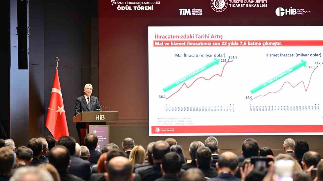 İstanbul'da Bakan Bolat, Hizmet İhracatının 121 Milyar Doları Aşacağını Duyurdu
