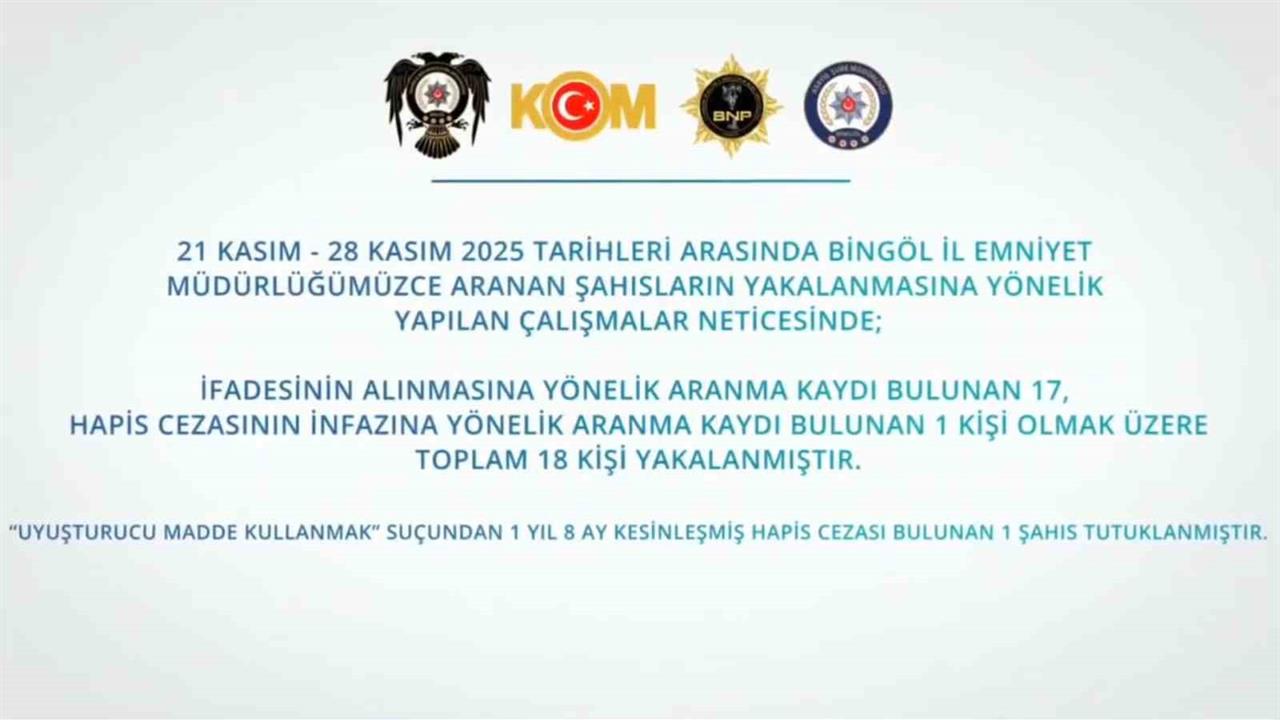 Bingöl'de Emniyet Ekipleri Tarafından 18 Şüpheli Yakalandı