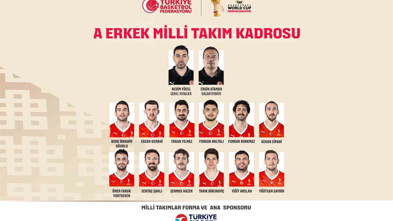 A Milli Erkek Basketbol Takımı, İsviçre ile Maç İçin 12 Kişilik Kadrosunu Belirledi