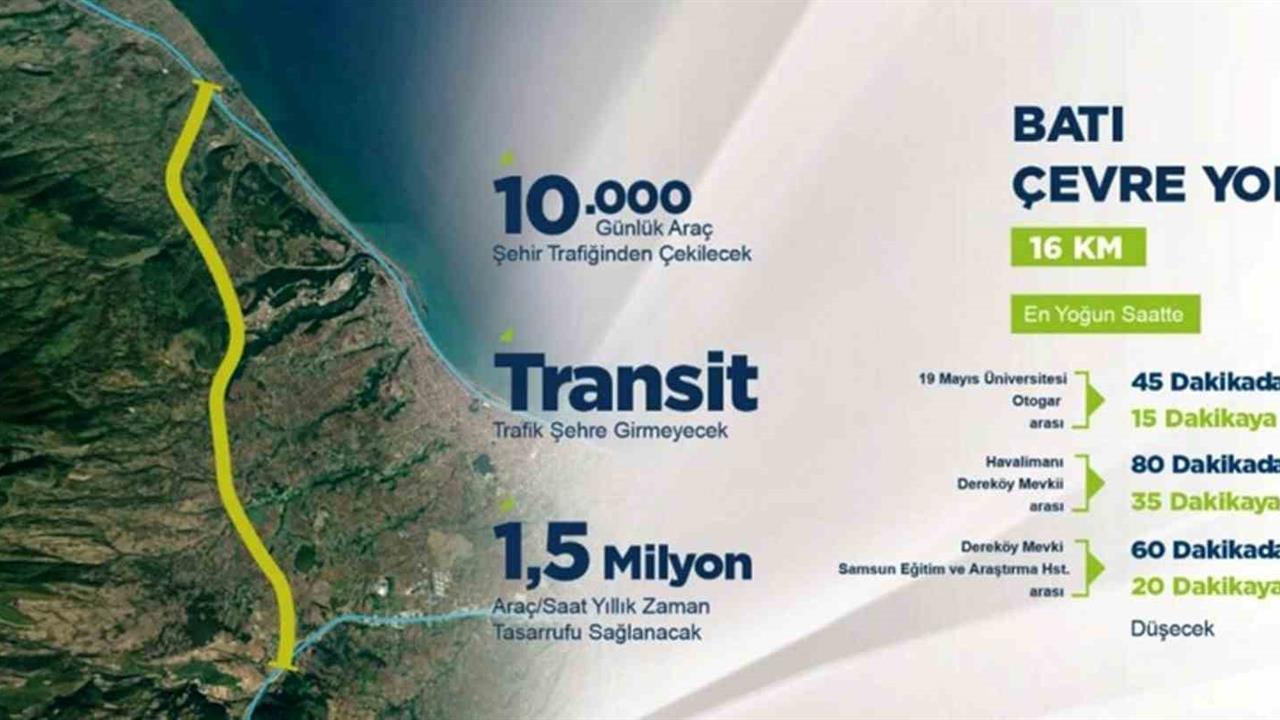 Samsun’da Batı ve Doğu Çevre Yolu Projeleri ile Trafik Rahatlayacak