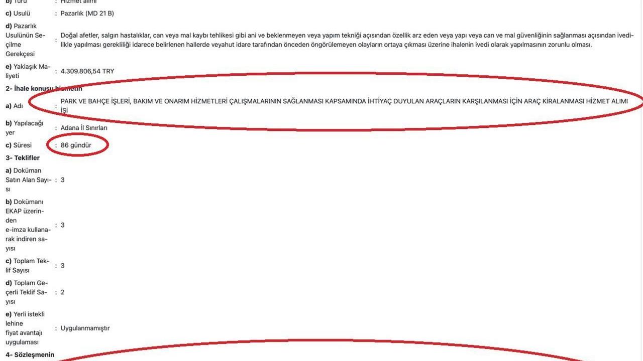 Adana'da Zeydan Karalar'ın, Aziz İhsan Aktaş ile çalışmadığına dair açıklaması belgelerle çelişti.