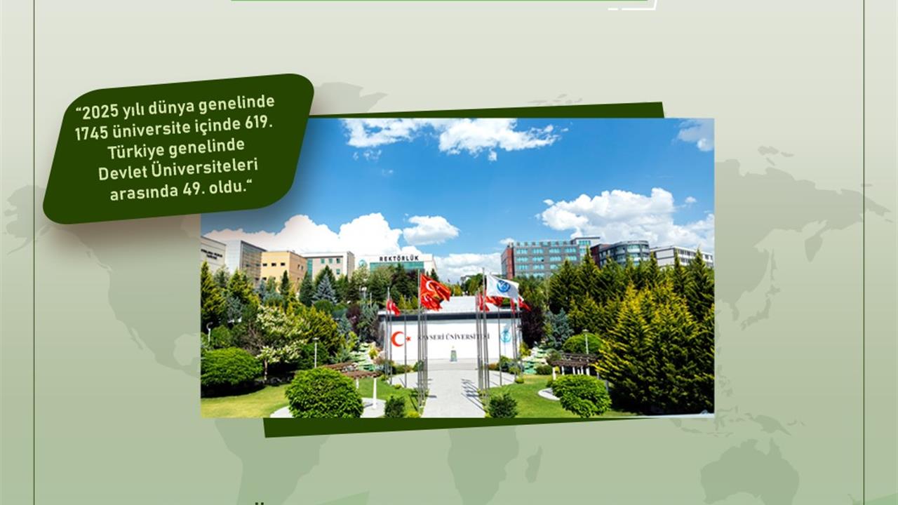 Kayseri Üniversitesi, UI GreenMetric 2025 sıralamasında 64. olarak önemli bir başarı elde etti.