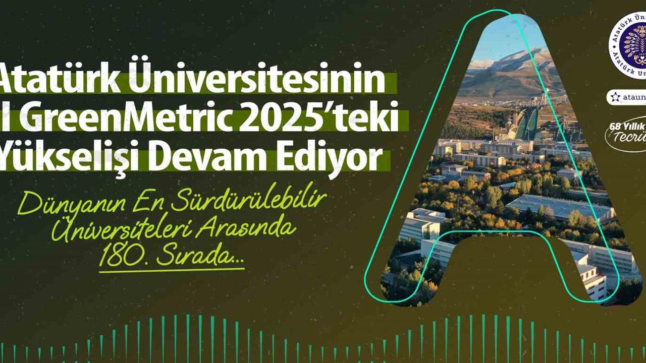 Erzurum'daki Atatürk Üniversitesi, UI GreenMetric 2025'teki Yükselişini Sürdürüyor