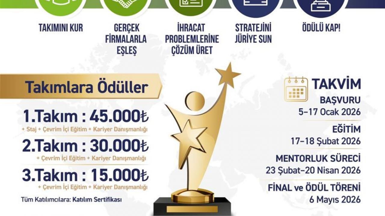 Tekirdağ'da Üniversite Öğrencilerine Yönelik İhracat Yarışması Başlıyor