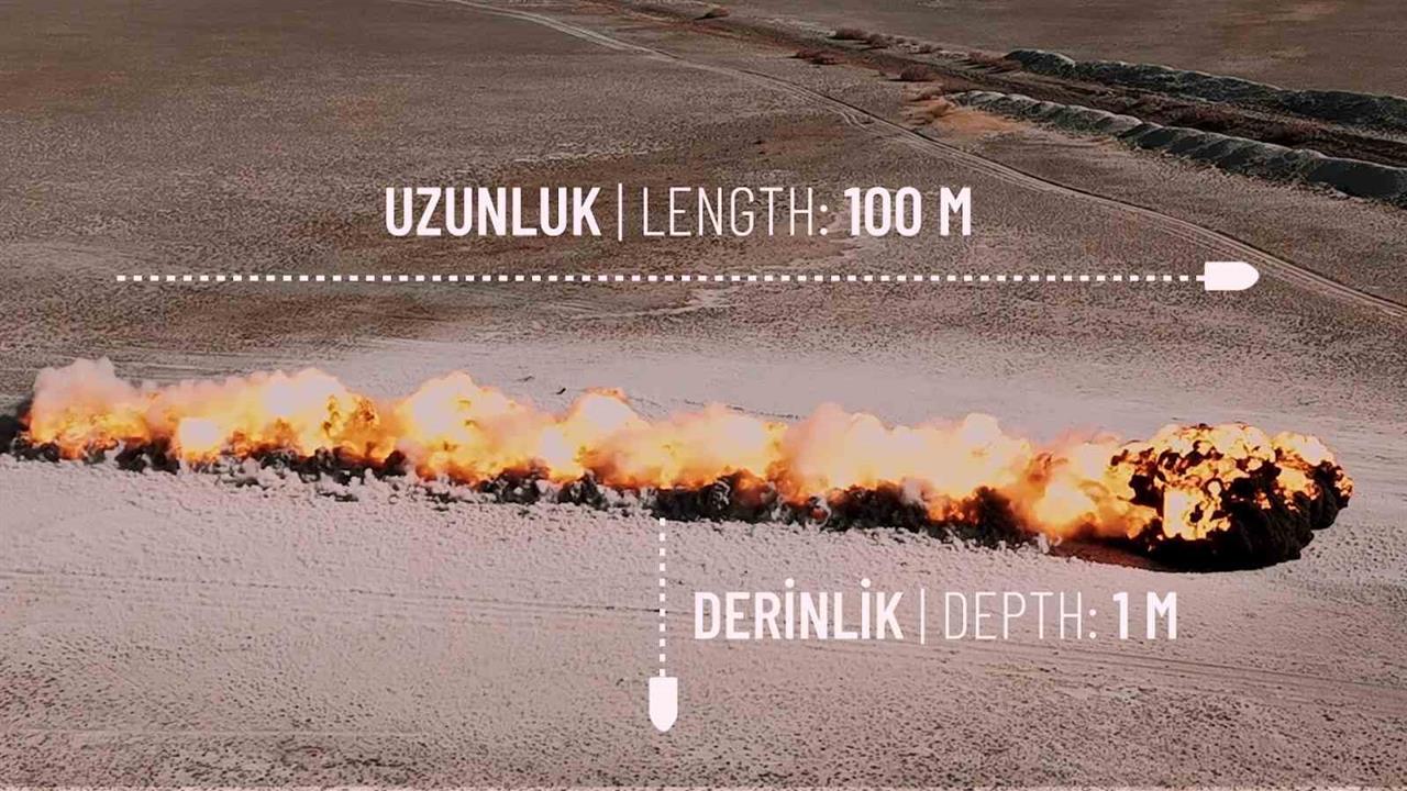 Ankara'da MKE tarafından Geliştirilen MKE ALPAY, Mayınlı Arazilerde Güvenlik Sağlıyor