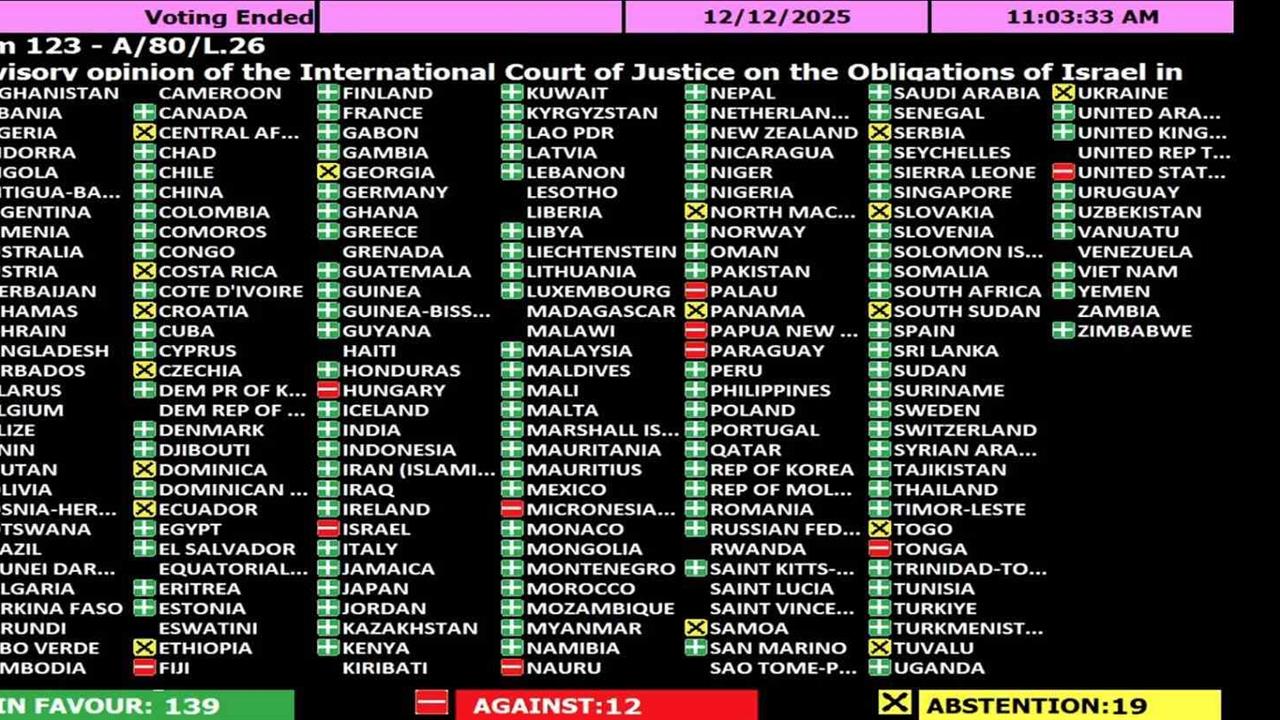 BM Genel Kurulu, İsrail'in Gazze'ye insani yardımların ulaştırılmasını onayladı.